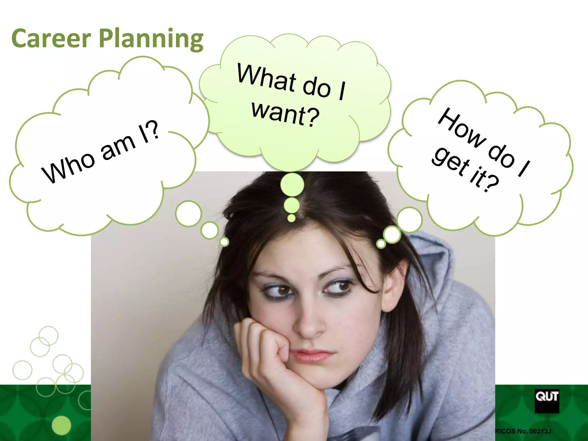 Your future starts here www. www.facebook.com/yourfuturecareer
CRICOS No. 00213J
Career Planning
 