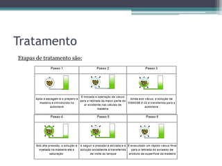 Tratamento
Etapas de tratamento são:
 