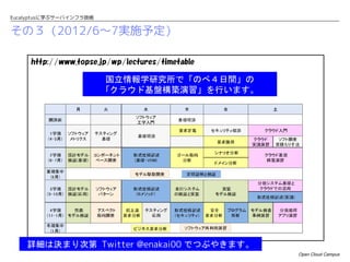 Eucalyptusに学ぶサーバインフラ技術


その３（2012/6〜7実施予定）

     http://www.topse.jp/wp/lectures/timetable

                          国立情報...