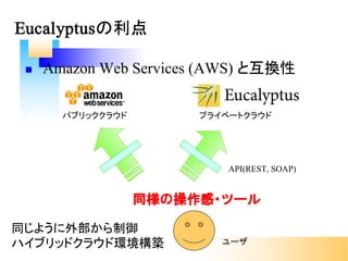パブリッククラウド プライベートクラウド
ユーザ
API(REST, SOAP)
同様の操作感・ツール
Eucalyptusの利点
n Amazon Web Services (AWS) と互換性
同じように外部から制御
ハイブリッドクラウド環境構築
 