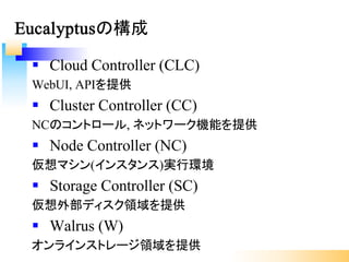 Eucalyptusの構成
§ Cloud Controller (CLC)
WebUI, APIを提供
§ Cluster Controller (CC)
NCのコントロール, ネットワーク機能を提供
§ Node Controller (NC)
仮想マシン(インスタンス)実行環境
§ Storage Controller (SC)
仮想外部ディスク領域を提供
§ Walrus (W)
オンラインストレージ領域を提供
 
