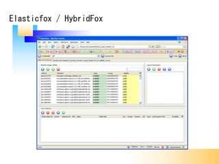 Elasticfox / HybridFox
 