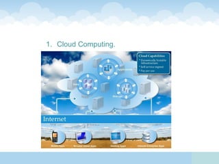 1. Cloud Computing.
 