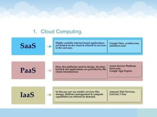 1. Cloud Computing.
 