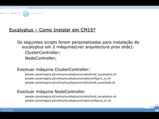 Infrastructure as a Service (IaaS) 