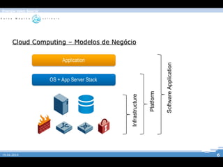 Arquitectura; Eucalyptus em CM 15; 