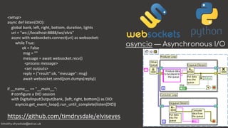 https://github.com/timdrysdale/elviseyes
<setup>
async def listen(DIO):
global bank, left, right, bottom, duration, lights...