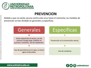 PREVENCION
Debido a que no existe vacuna contra este virus hasta el momento, las medidas de
prevención se han dividido en generales y específicas.
Generales
Evitar exposición al vector, uso de
camisas manga larga, toldillos en
puertas y ventanas, uso de repelentes.
Uso de permetrina en la ropa, no tener
aguas estancadas.
Especificas
Prevención en la transmisión sexual,
Uso de condones
 