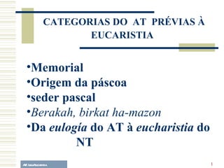 CATEGORIAS DO  AT  PRÉVIAS À EUCARISTIA   A.F. Lelo/ eucaristia ,[object Object],[object Object],[object Object],[object Object],[object Object]