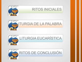 RITOS INICIALESLITURGIA DE LA PALABRALITURGIAEUCARÍSTICARITOS DE CONCLUSIÓN