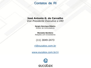 Contatos de RI

José Antonio G. de Carvalho
Vice Presidente Executivo e DRI
Sergio Henrique Ribeiro
Diretor de Controladoria
Waneska Bandeira
Relações com Investidores

(11) 3049-2473
ri@eucatex.com.br
www.eucatex.com.br/ri

 