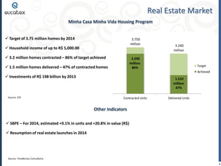 Real Estate Market
Minha Casa Minha Vida Housing Program
 Target of 3.75 million homes by 2014

3.750
million

 Household income of up to R$ 5,000.00
 3.2 million homes contracted – 86% of target achieved

3.240
million

3.240
million
86%

 1.5 million homes delivered – 47% of contracted homes

Target

Achieved

 Investments of R$ 198 billion by 2013

Source: CEF

1.510
million
47%
Contracted Units

Delivered Units

Other Indicators
 SBPE – For 2014, estimated +9.1% in units and +20.8% in value (R$)
 Resumption of real estate launches in 2014

Source: Tendências Consultoria

6

 