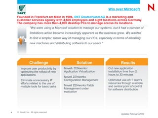 Win over Microsoft

    Founded in Frankfurt am Main in 1994, SNT Deutschland AG is a marketing and
    customer services agency with 4,600 employees and eight locations across Germany.
    The company has more than 4,000 desktop PCs to manage across its locations.
                  "We were using a Microsoft solution to manage our systems, but it had a number of
                  limitations which became increasingly apparent as the business grew. We wanted
                  to find a simpler, faster way of managing our PCs, especially in terms of installing
                  new machines and distributing software to our users.”




                 Challenge                            Solution                         Results
       Improve user productivity by         Novell ZENworks™
                                                  ®                          Cut new application
       optimizing the rollout of new        Application Virtualization       installation time from 2
       applications                                                          hours to 30 minutes
                                            Novell ZENworks
       Eliminate unnecessary IT             Configuration Management         Optimized use of IT team's
       efforts related to the use of                                         resources through a simple
       multiple tools for basic tasks       Novell ZENworks Patch            and central point of control
                                            Management under                 for software distribution
                                            evaluation




8   © Novell, Inc. All rights reserved.
                                                                                       Updated February 2010
 