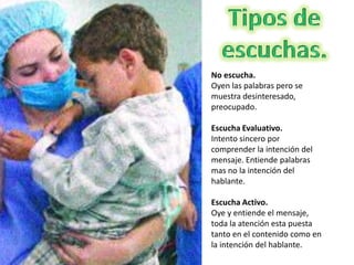 No escucha.
Oyen las palabras pero se
muestra desinteresado,
preocupado.

Escucha Evaluativo.
Intento sincero por
comprender la intención del
mensaje. Entiende palabras
mas no la intención del
hablante.

Escucha Activo.
Oye y entiende el mensaje,
toda la atención esta puesta
tanto en el contenido como en
la intención del hablante.
 