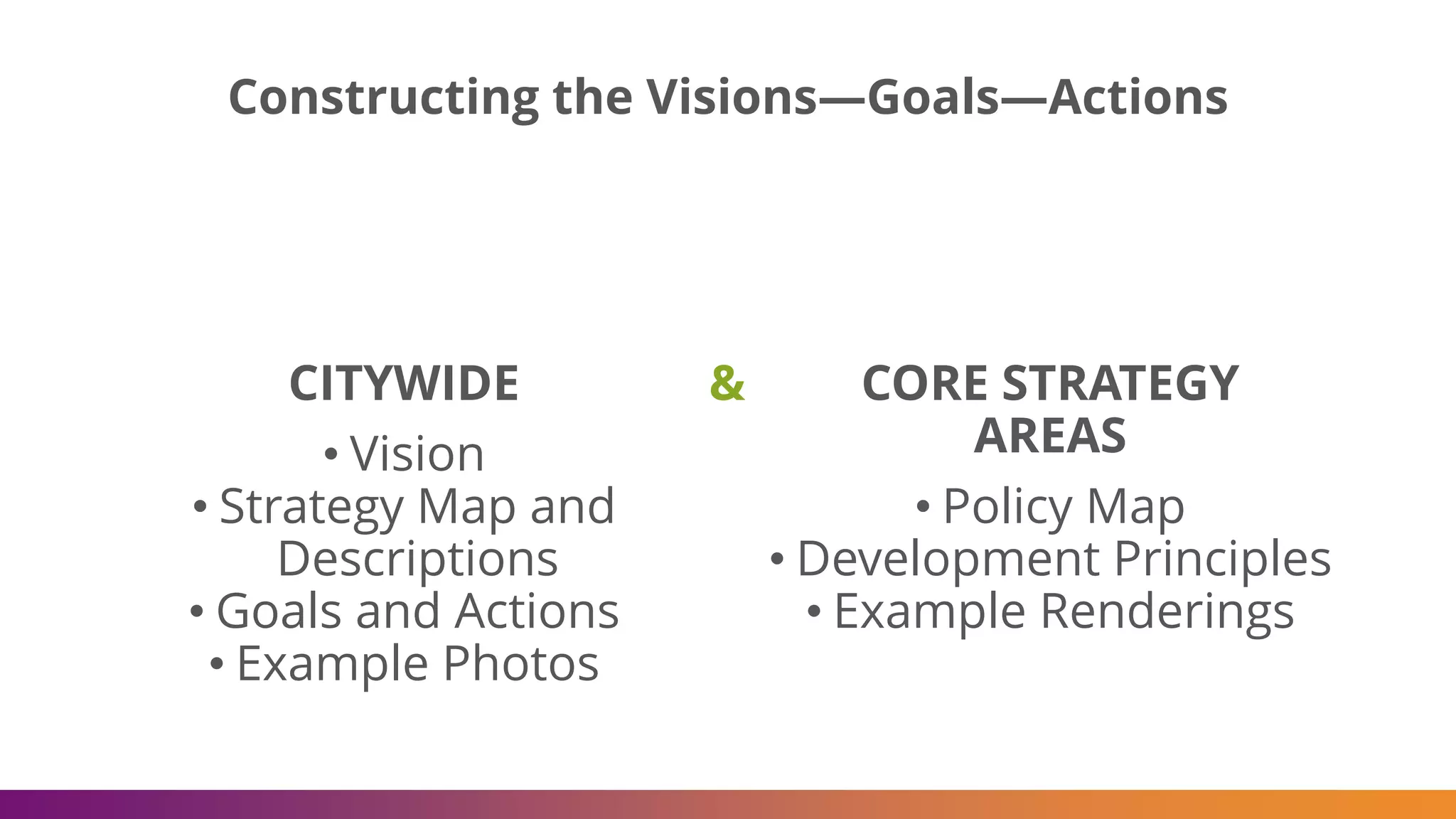 Constructing the Visions—Goals—Actions
CITYWIDE
• Vision
• Strategy Map and
Descriptions
• Goals and Actions
• Example Photos
& CORE STRATEGY
AREAS
• Policy Map
• Development Principles
• Example Renderings
 