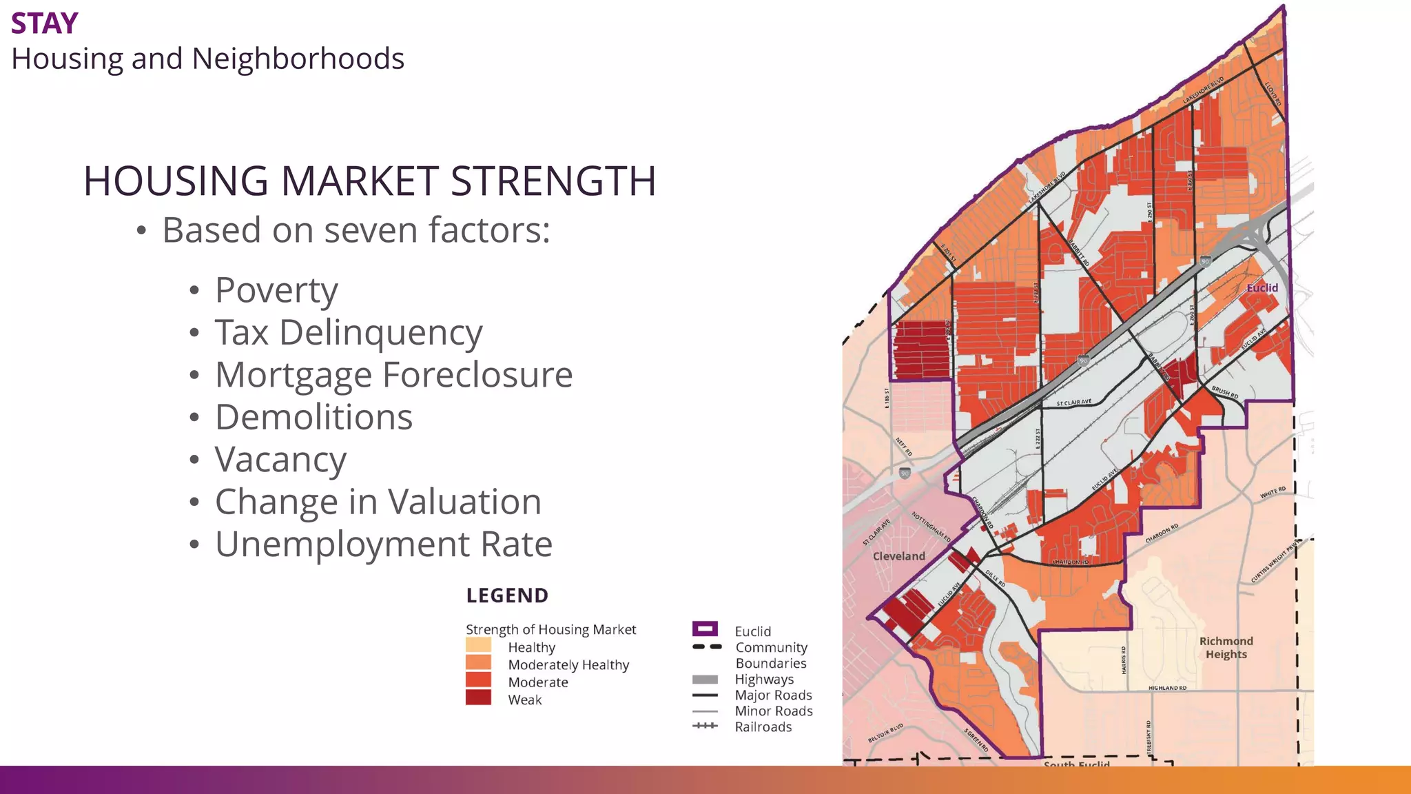 STAY
Housing and Neighborhoods
HOUSING MARKET STRENGTH
• Based on seven factors:
• Poverty
• Tax Delinquency
• Mortgage Foreclosure
• Demolitions
• Vacancy
• Change in Valuation
• Unemployment Rate
 