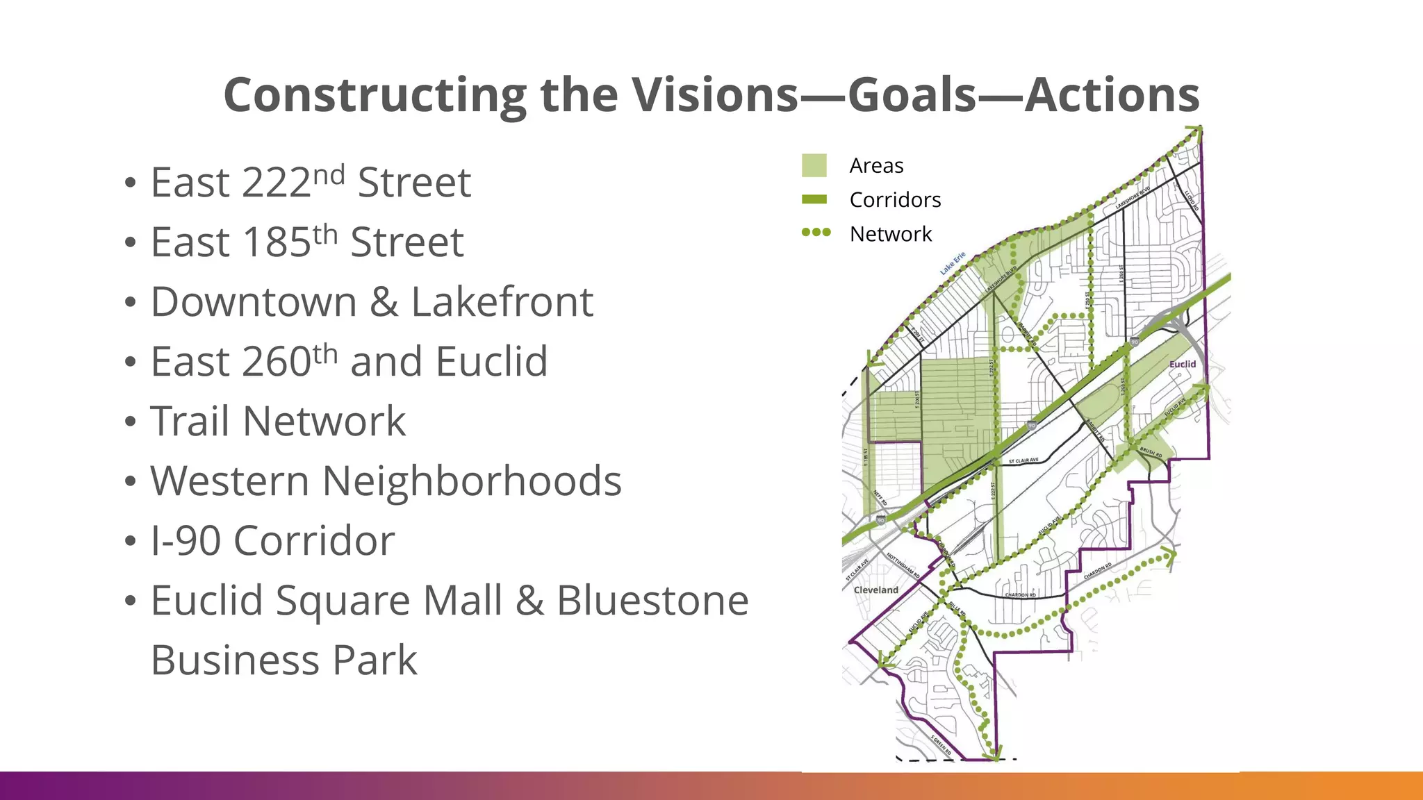Constructing the Visions—Goals—Actions
• East 222nd Street
• East 185th Street
• Downtown & Lakefront
• East 260th and Euclid
• Trail Network
• Western Neighborhoods
• I-90 Corridor
• Euclid Square Mall & Bluestone
Business Park
Corridors
Areas
Network
 