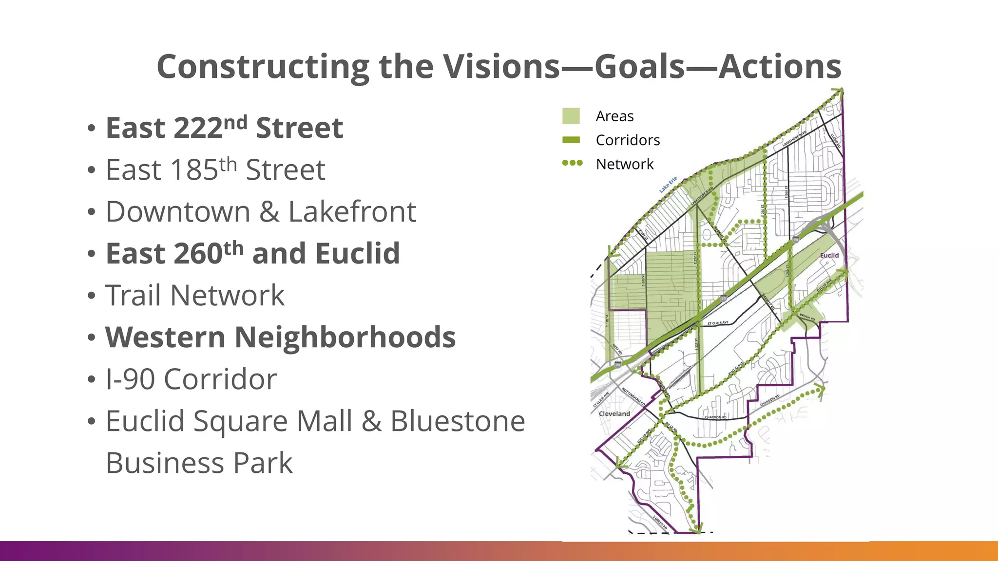 Constructing the Visions—Goals—Actions
• East 222nd Street
• East 185th Street
• Downtown & Lakefront
• East 260th and Euclid
• Trail Network
• Western Neighborhoods
• I-90 Corridor
• Euclid Square Mall & Bluestone
Business Park
Corridors
Areas
Network
 