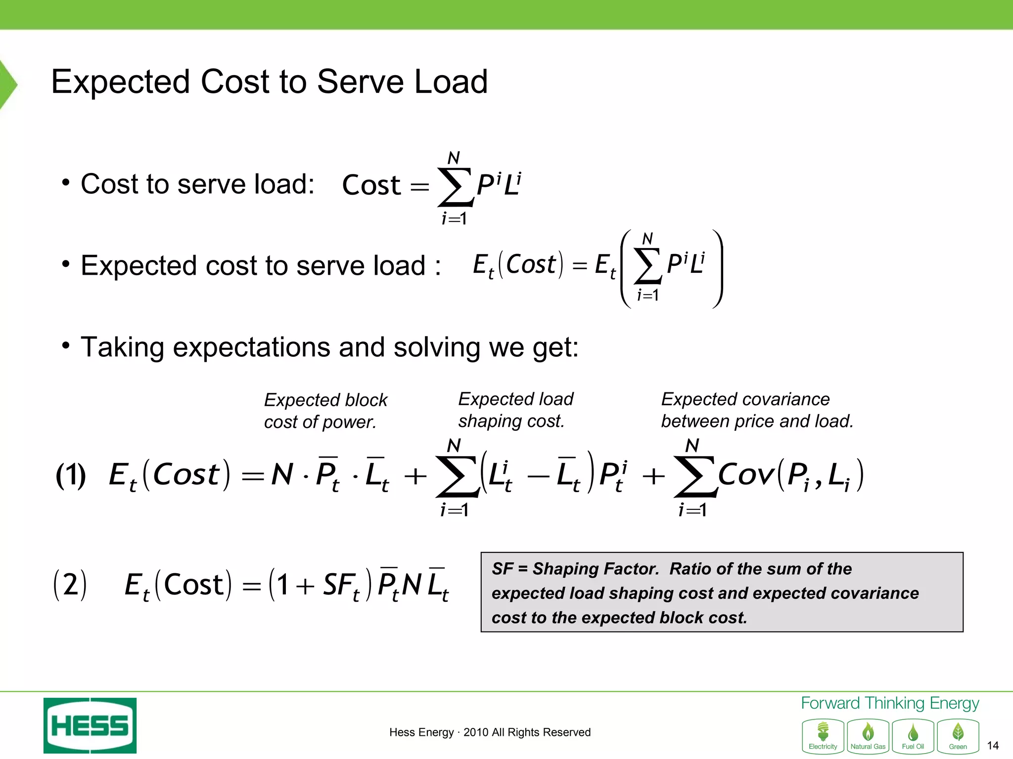 Expected Cost to Serve Load

                                               N
• Cost to serve load: Cost =                 ∑P L
                                              i =1
                                                         i i


                                                                       N i i
• Expected cost to serve load :                      Et ( Cost ) = Et  P L 
                                                                      
                                                                       i =1
                                                                             
                                                                             
                                                                              ∑
• Taking expectations and solving we get:
                    Expected block               Expected load                Expected covariance
                    cost of power.               shaping cost.                between price and load.


                                             ∑(L                          )
                                               N                                 N
(1 Et ( Cost ) = N ⋅ Pt ⋅ Lt +
  )
                                              i =1
                                                      i
                                                      t        − L Pti +
                                                               t                  ∑Cov ( P , L )
                                                                                  i =1
                                                                                              i    i




( 2)   Et ( Cost ) = (1 + SFt ) Pt N Lt
                                                        SF = Shaping Factor. Ratio of the sum of the
                                                        expected load shaping cost and expected covariance
                                                        cost to the expected block cost.




                                     Hess Energy · 2010 All Rights Reserved
                                                                                                             14
 