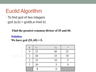 Euclid algorithm and congruence matrix | PPT