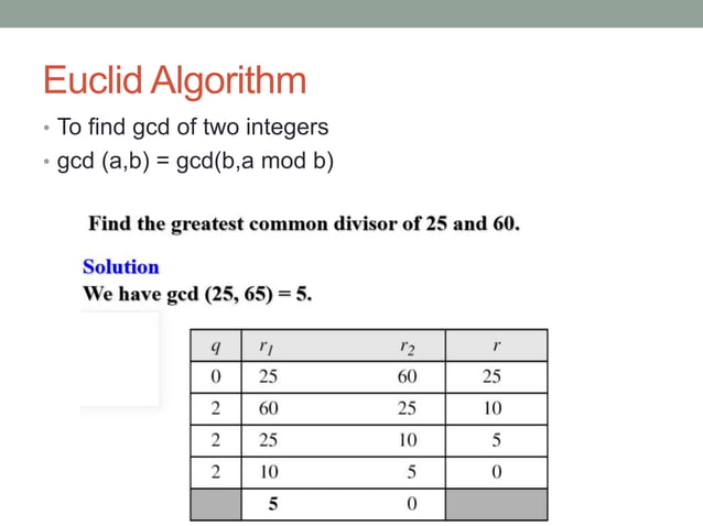 Euclid algorithm and congruence matrix | PPTX