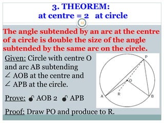 Subtending Euclidean_Geometry_Grade_11_CAPS_IEB .pptx