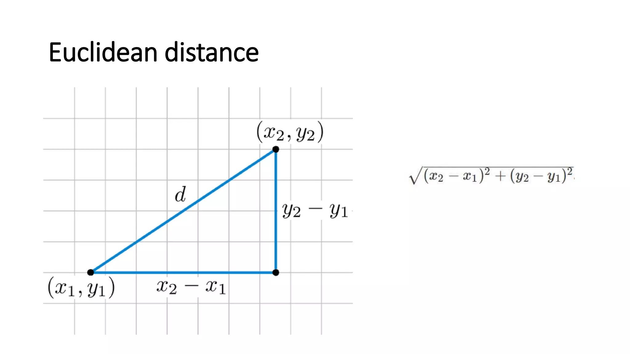 Euclidean Distance And Manhattan Distance | PPTX