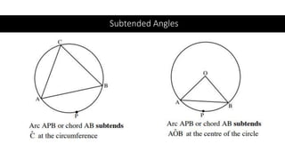 Subtended Angles
 
