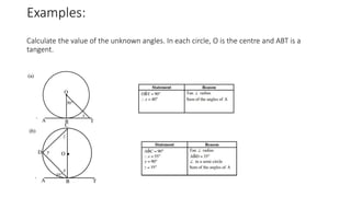 Examples:
Calculate the value of the unknown angles. In each circle, O is the centre and ABT is a
tangent.
 