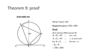 Theorem 9: proof
 