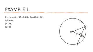 EXAMPLE 1
O is the centre. AC = 8, OB = 3 and OB ⊥ AC .
Calculate:
(a) AB
(b) OC
 