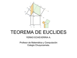 YERKO ECHEVERRIA A. Profesor de Matemática y Computación Colegio Chuquicamata. TEOREMA DE EUCLIDES 