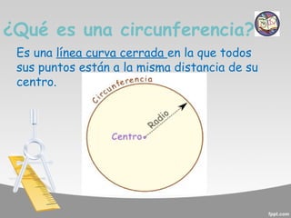 ¿Qué es una circunferencia?
Es una línea curva cerrada en la que todos
sus puntos están a la misma distancia de su
centro.

 