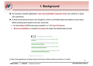 奈良先端科学技術大学院大学無限の可能性、ここが最先端 －Outgrow your limits－
1. Background
u For business oriented applications, fast and predictable ...