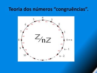 Teoria dos números “congruências”.
