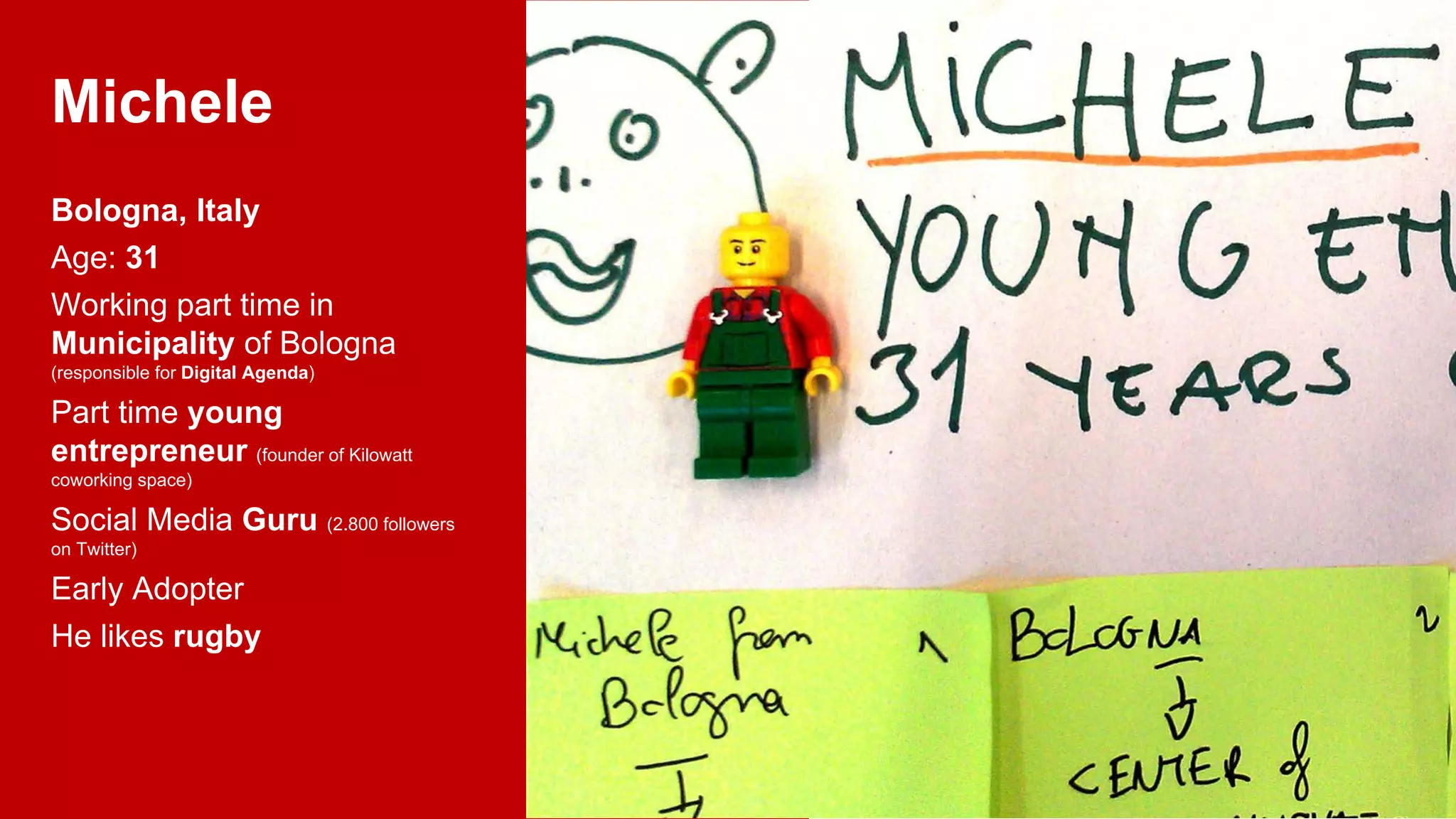 Michele
Bologna, Italy
Age: 31
Working part time in
Municipality of Bologna
(responsible for Digital Agenda)

Part time young
entrepreneur (founder of Kilowatt
coworking space)

Social Media Guru (2.800 followers
on Twitter)

Early Adopter
He likes rugby

5.000
members?

 