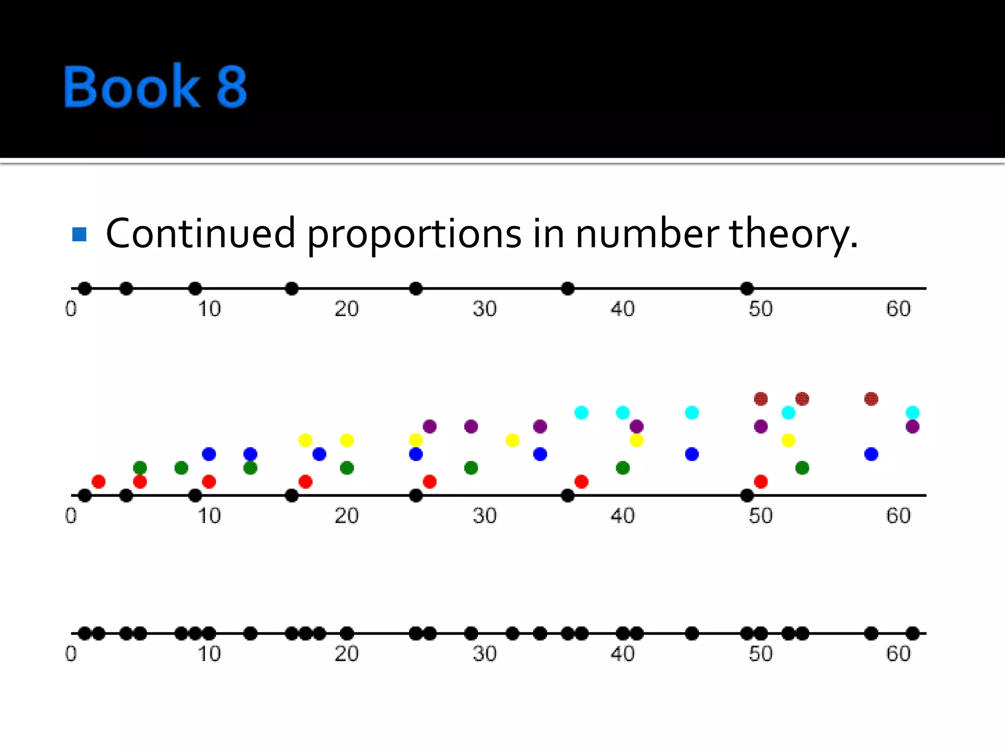 Continued proportions in number theory.
 