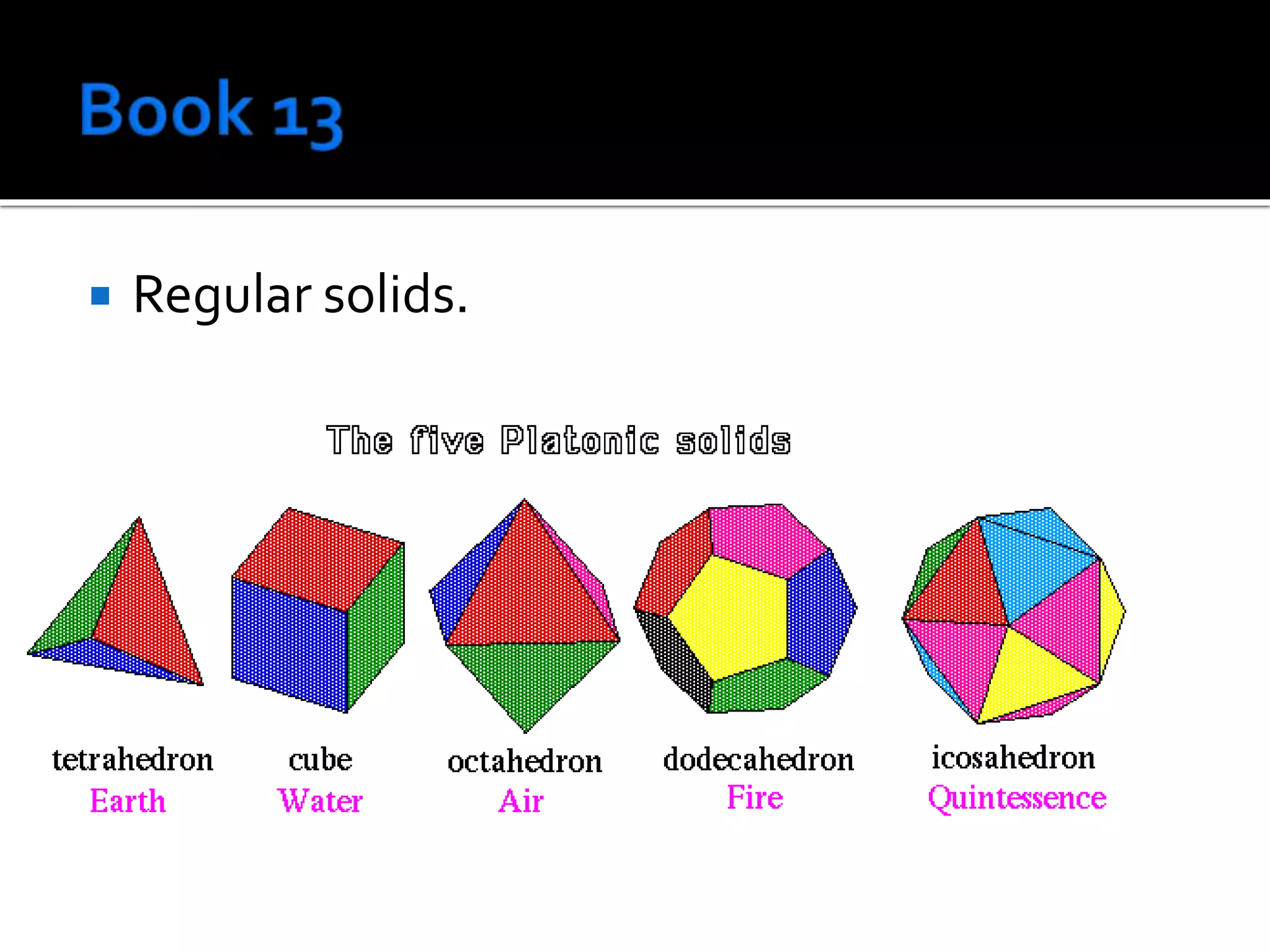  Regular solids.
 
