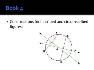 Constructions for inscribed and circumscribed
figures.
 