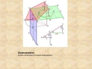 Dodecahedron
Euclid's construction of a regular dodecahedron
 