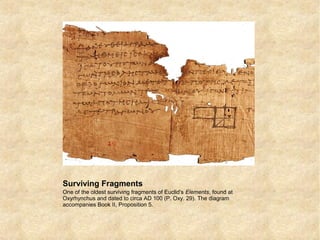 Surviving Fragments
One of the oldest surviving fragments of Euclid's Elements, found at
Oxyrhynchus and dated to circa AD 100 (P. Oxy. 29). The diagram
accompanies Book II, Proposition 5.
 