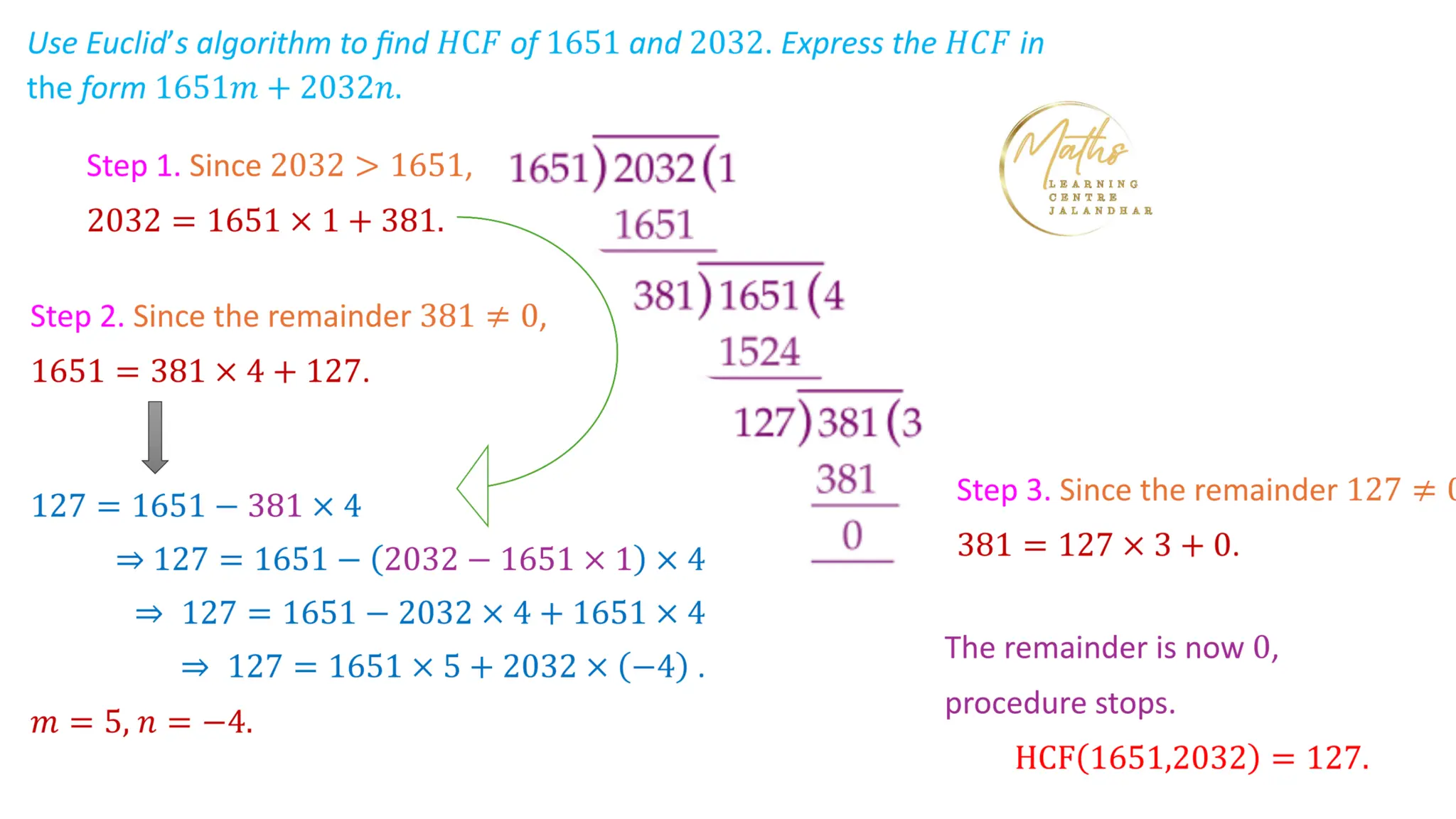 Euclid's Division algorithm (Number system) | PPT