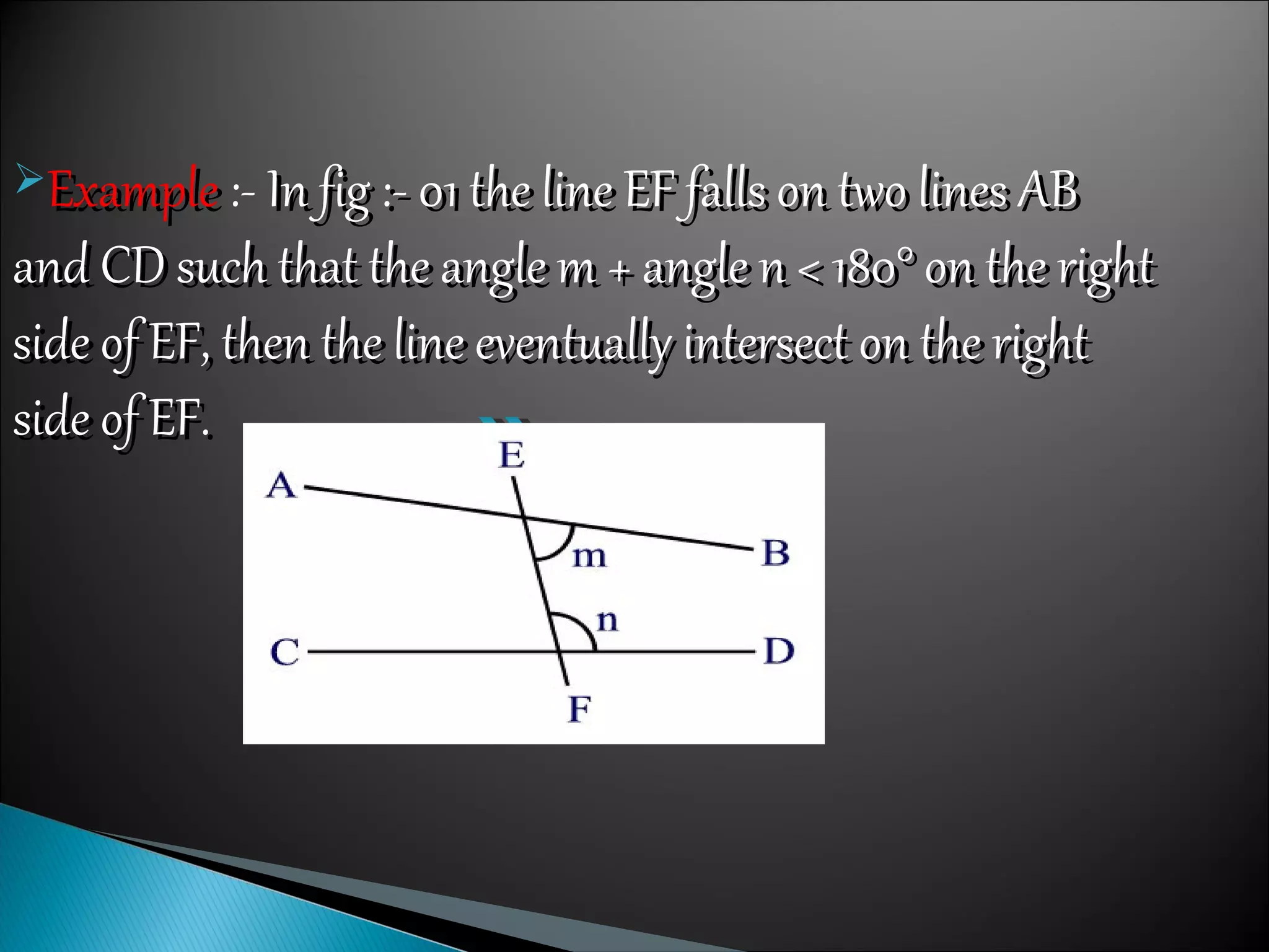 ExampleExample :- In fig :- 01 the line EF falls on two lines ABIn fig :- 01 the line EF falls on two lines AB
and CD such that the angle m + angle n < 180° on the rightand CD such that the angle m + angle n < 180° on the right
side of EF, then the line eventually intersect on the rightside of EF, then the line eventually intersect on the right
side of EF.side of EF.
 
