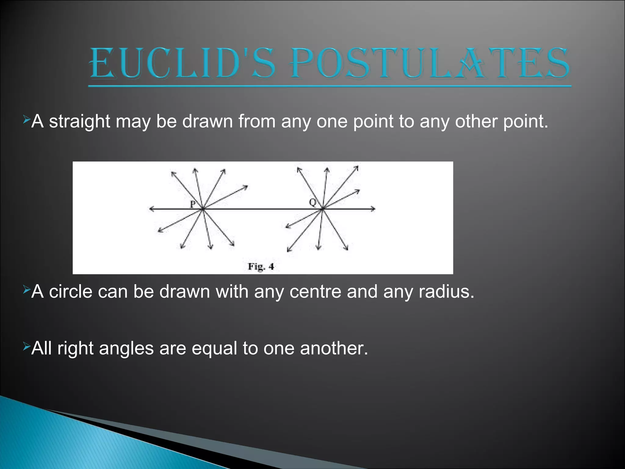 A straight may be drawn from any one point to any other point.
A circle can be drawn with any centre and any radius.
All right angles are equal to one another.
 