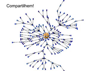 Compartilhem!