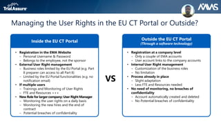 Managing the User Rights in the EU CT Portal or Outside?
• Registration in the EMA Website
‒ Personal Username & Password
‒ Belongs to the employee, not the sponsor
• External User Right management
‒ Business roles limited by the EU Portal (e.g. Part
II preparer can access to all Part II)
‒ Limited by the EU Portal functionalities (e.g. no
notification email)
• If multiple users
‒ Trainings and Monitoring of User Rights
‒ FTE and Resources +++
• New Role for largercompany:User Right Manager
‒ Monitoring the user rights on a daily basis
‒ Monitoring the new hires and the end of
contract
‒ Potential breaches of confidentiality
Inside the EU CT Portal
• Registration at a company level
‒ Only a couple of EMA accounts
‒ User account links to the company accounts
• Internal User Right management
‒ Customization of the business roles
‒ No limitation
• Process already in place
‒ Slight adaptation
‒ Less FTE and Resources needed
• No need of monitoring, no breaches of
confidentiality
‒ Account automatically created and deleted
‒ No Potential breaches of confidentiality
Outside the EU CT Portal
(Through a software technology)
VS
 