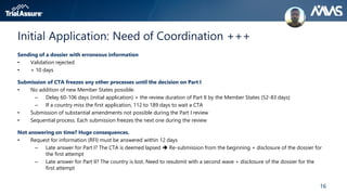 16
Initial Application: Need of Coordination +++
Sending of a dossier with erroneous information
• Validation rejected
• + 10 days
Submission of CTA freezes any other processes until the decision on Part I
• No addition of new Member States possible.
– Delay 60-106 days (initial application) + the review duration of Part II by the Member States (52-83 days)
– If a country miss the first application, 112 to 189 days to wait a CTA
• Submission of substantial amendments not possible during the Part I review
• Sequential process. Each submission freezes the next one during the review
Not answering on time? Huge consequences.
• Request for information (RFI) must be answered within 12 days
– Late answer for Part I? The CTA is deemed lapsed  Re-submission from the beginning + disclosure of the dossier for
the first attempt
– Late answer for Part II? The country is lost. Need to resubmit with a second wave + disclosure of the dossier for the
first attempt
 