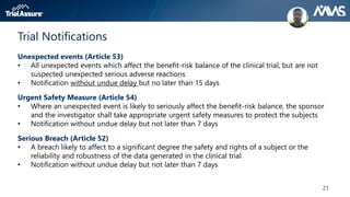 21
Trial Notifications
Unexpected events (Article 53)
• All unexpected events which affect the benefit-risk balance of the clinical trial, but are not
suspected unexpected serious adverse reactions
• Notification without undue delay but no later than 15 days
Urgent Safety Measure (Article 54)
• Where an unexpected event is likely to seriously affect the benefit-risk balance, the sponsor
and the investigator shall take appropriate urgent safety measures to protect the subjects
• Notification without undue delay but not later than 7 days
Serious Breach (Article 52)
• A breach likely to affect to a significant degree the safety and rights of a subject or the
reliability and robustness of the data generated in the clinical trial
• Notification without undue delay but not later than 7 days
 