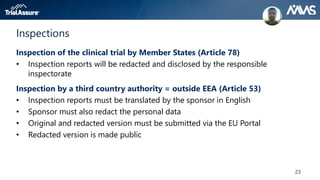 23
Inspections
Inspection of the clinical trial by Member States (Article 78)
• Inspection reports will be redacted and disclosed by the responsible
inspectorate
Inspection by a third country authority = outside EEA (Article 53)
• Inspection reports must be translated by the sponsor in English
• Sponsor must also redact the personal data
• Original and redacted version must be submitted via the EU Portal
• Redacted version is made public
 