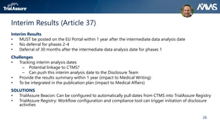 26
Interim Results (Article 37)
Interim Results
• MUST be posted on the EU Portal within 1 year after the intermediate data analysis date
• No deferral for phases 2-4
• Deferral of 30 months after the intermediate data analysis date for phases 1
Challenges
• Tracking interim analysis dates
– Potential linkage to CTMS?
– Can push this interim analysis date to the Disclosure Team
• Provide the results summary within 1 year (impact to Medical Writing)
• To be integrated in the publication plan (impact to Medical Affairs)
SOLUTIONS
• TrialAssure Beacon: Can be configured to automatically pull dates from CTMS into TrialAssure Registry
• TrialAssure Registry: Workflow configuration and compliance tool can trigger initiation of disclosure
activities
 